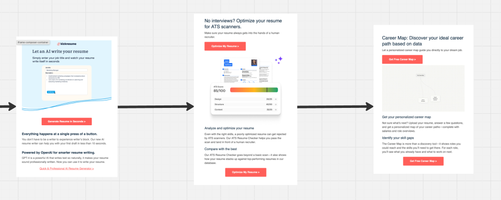 Kickresume Email Campaigns